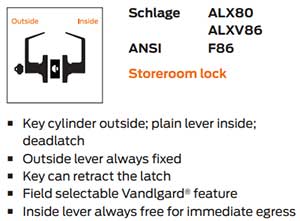 Schlage ALX80 Function