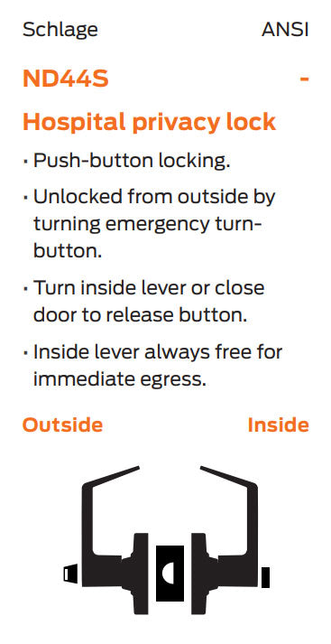 Schlage ND44S Function Chart