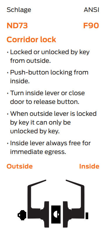 Schlage ND73 Function Chart