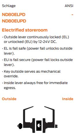 Schlage ND80 EU EL Functions