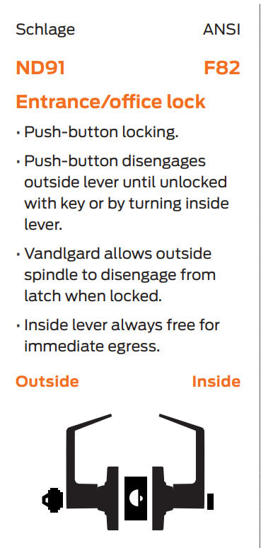 Schlage ND91 Function Chart