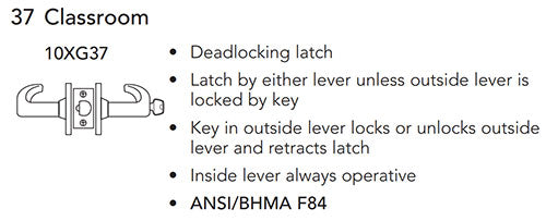 Sargent 10XG37 Function