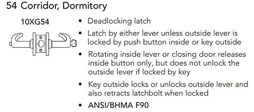 Sargent 10XG54 Function