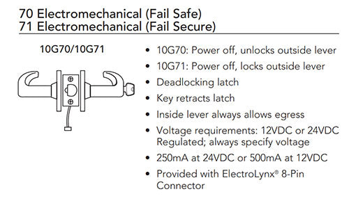 Sargent 10XG70 Function