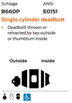 Schlage B660 Function