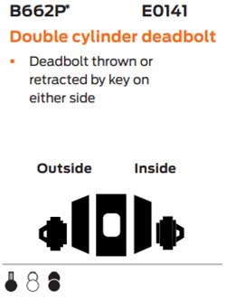 Schlage B662P function