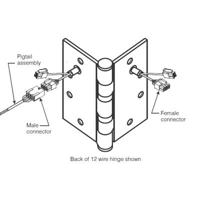 McKinney ElectroLynx electric hinge wiring diagram