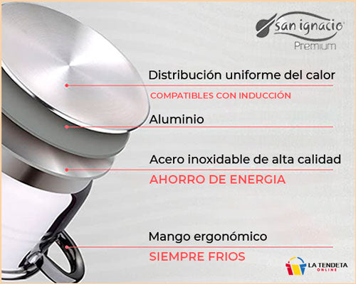 La Tendeta Online. Bateria de cocina