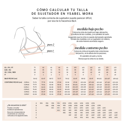 CÓMO CALCULAR TALLA SUJETADOR