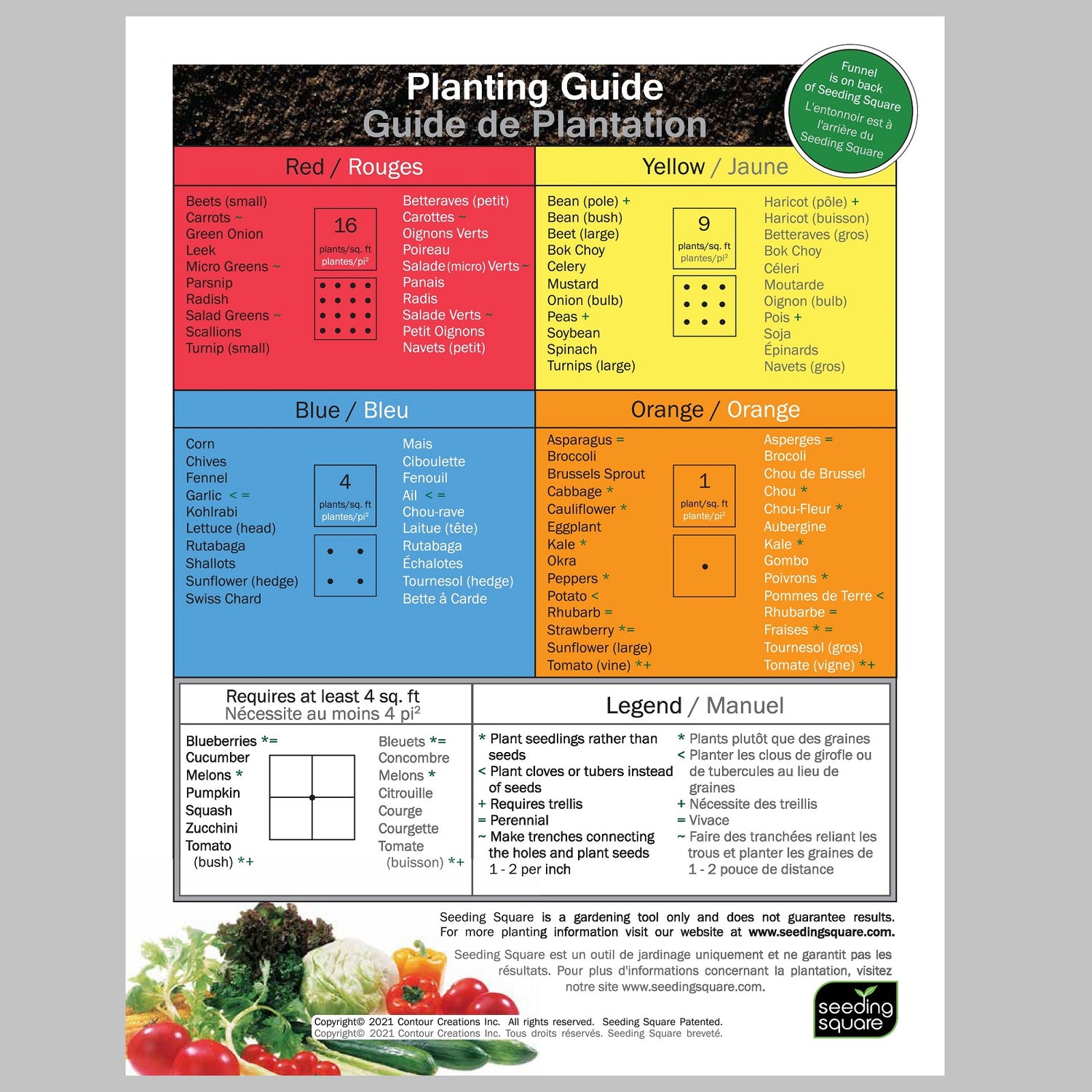 guide-faq-s-and-more-seeding-square