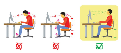 Right and wrong desk Posture