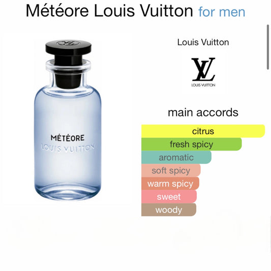 Louis Vuitton Launches Imagination Perfume
