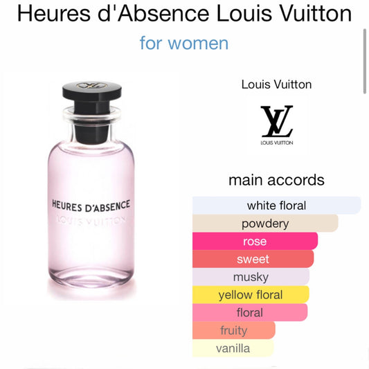 Luxury fragrance UK launch for Louis Vuitton – Coeur Battant