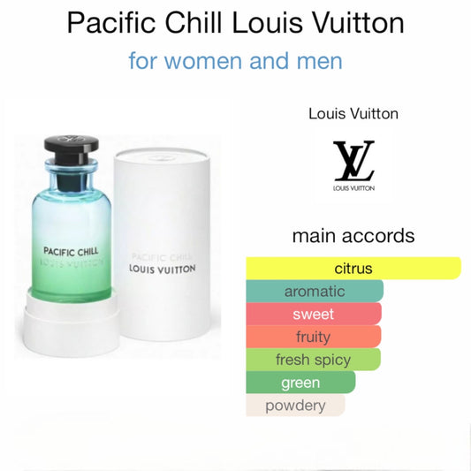 One The Beach by Louis Vuitton Eau de Parfum – Kiss Of Aroma Perfumes &  Fragrances