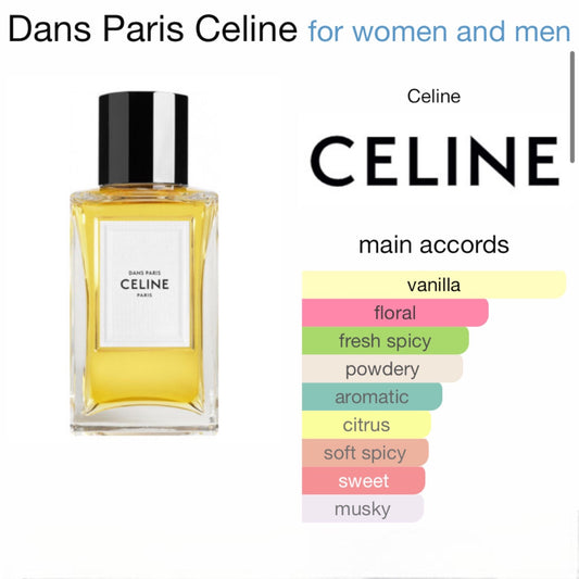 Louis Vuitton Heures D Absence Eau De Parfum For Women –