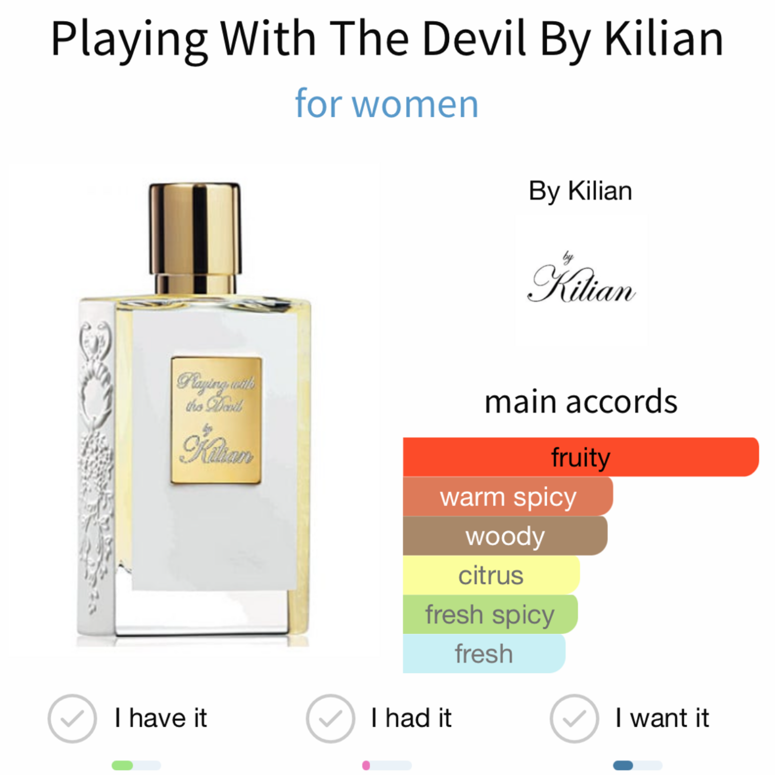 保証書付 50ml killian 香水 playing playing with with killian the