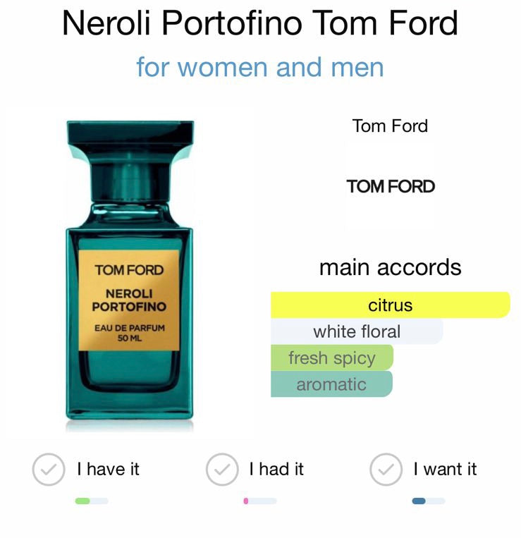 Private Blend Neroli Portofino by Tom Ford Eau de Parfum – Kiss Of Aroma  Perfumes & Fragrances