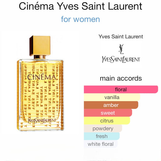 Cœur Battant by Louis Vuitton Eau de Parfum – Kiss Of Aroma