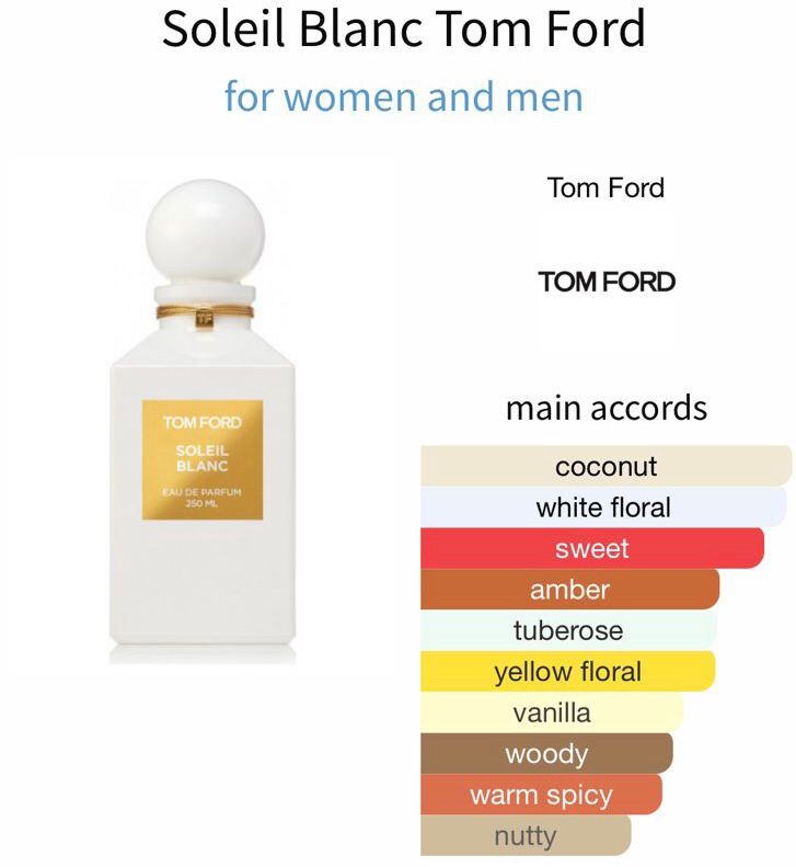 Tom Ford Soleil Blanc Eau de Parfum – Kiss Of Aroma Perfumes & Fragrances