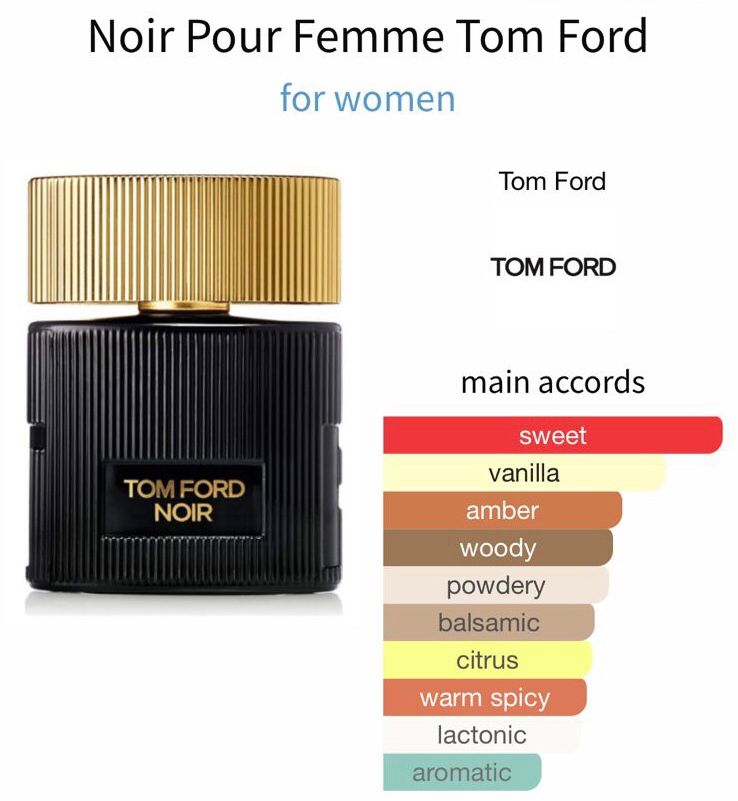 Tom Ford Noir Pour Femme Eau de Parfum – Kiss Of Aroma Perfumes & Fragrances