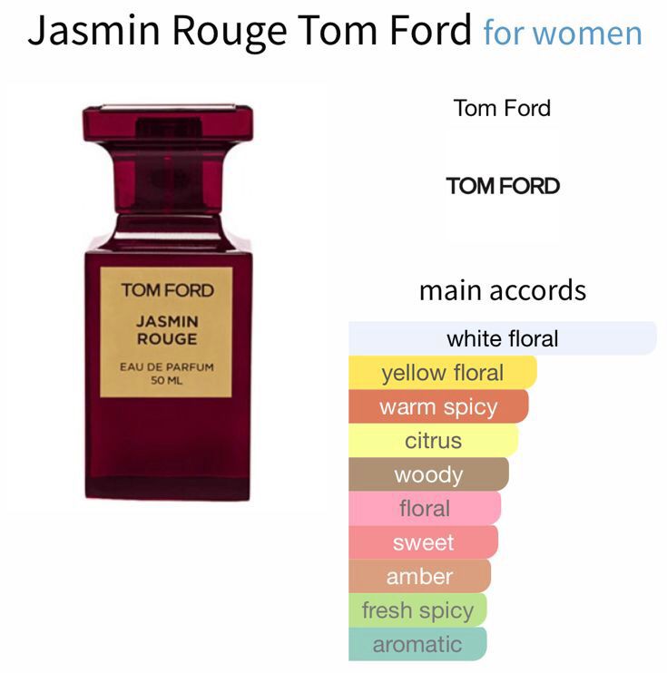 Tom Ford Jasmine Rouge Eau de Parfum – Kiss Of Aroma Perfumes & Fragrances