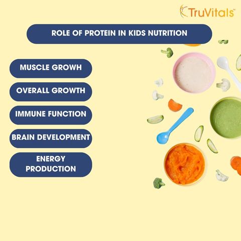 The power of proper nutrition: Why a balanced diet is essential for yo –  TruVitals