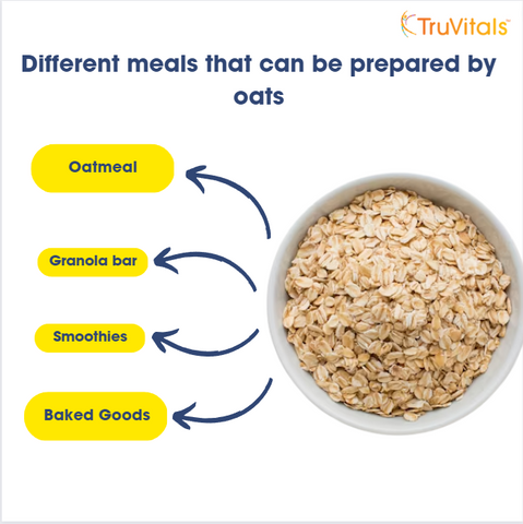 Oats and nutrient absorption