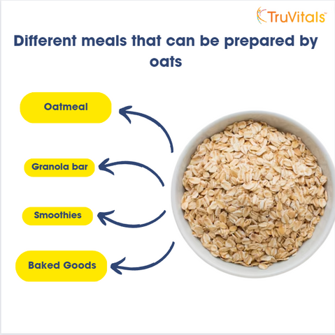 What are oats and how it can be incorporated into kids diet ? – TruVitals