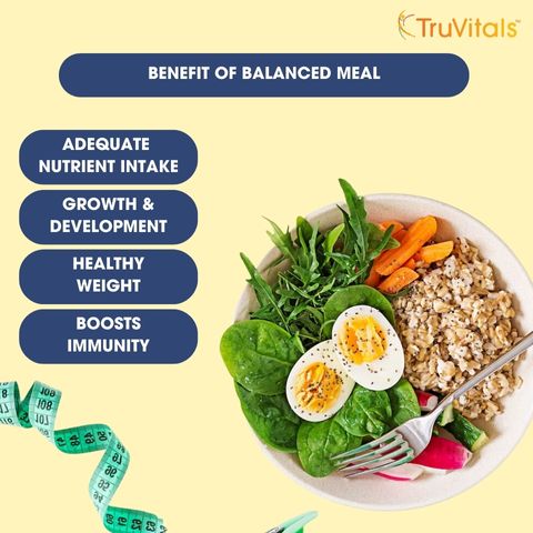 The power of proper nutrition: Why a balanced diet is essential for yo –  TruVitals