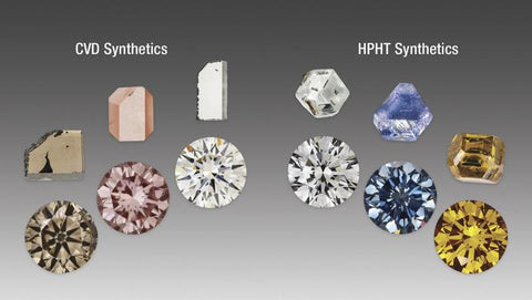 CVD & HPHT Diamonds