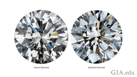 Natural diamond vs Lab-grown diamond