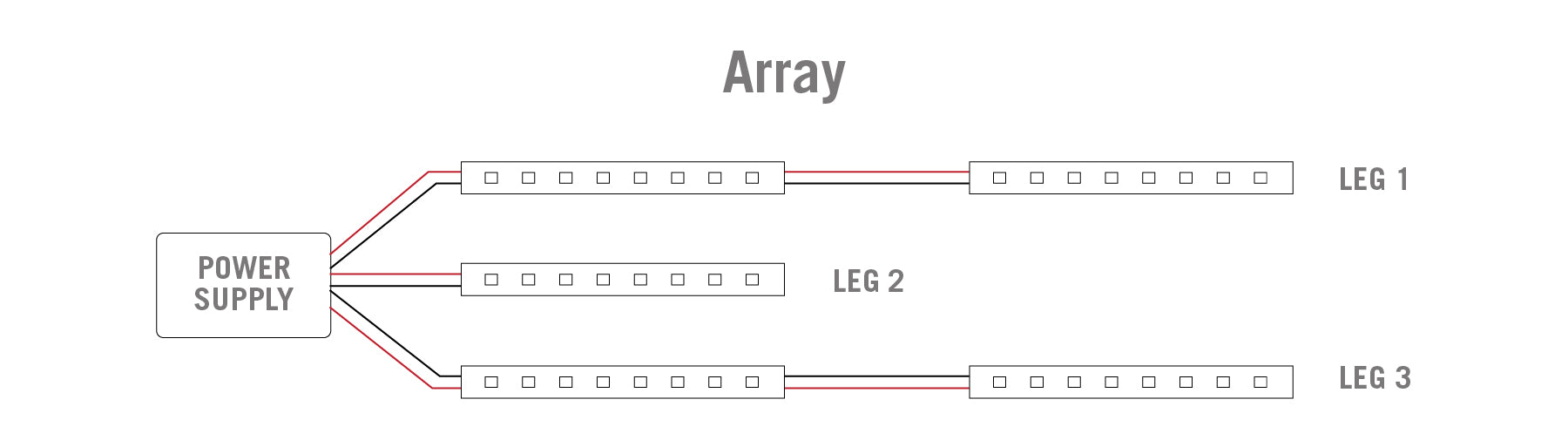 Array configuration