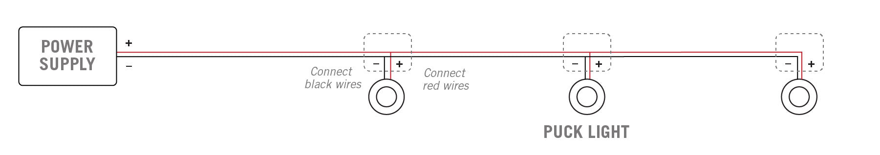 T-Connection method diagram
