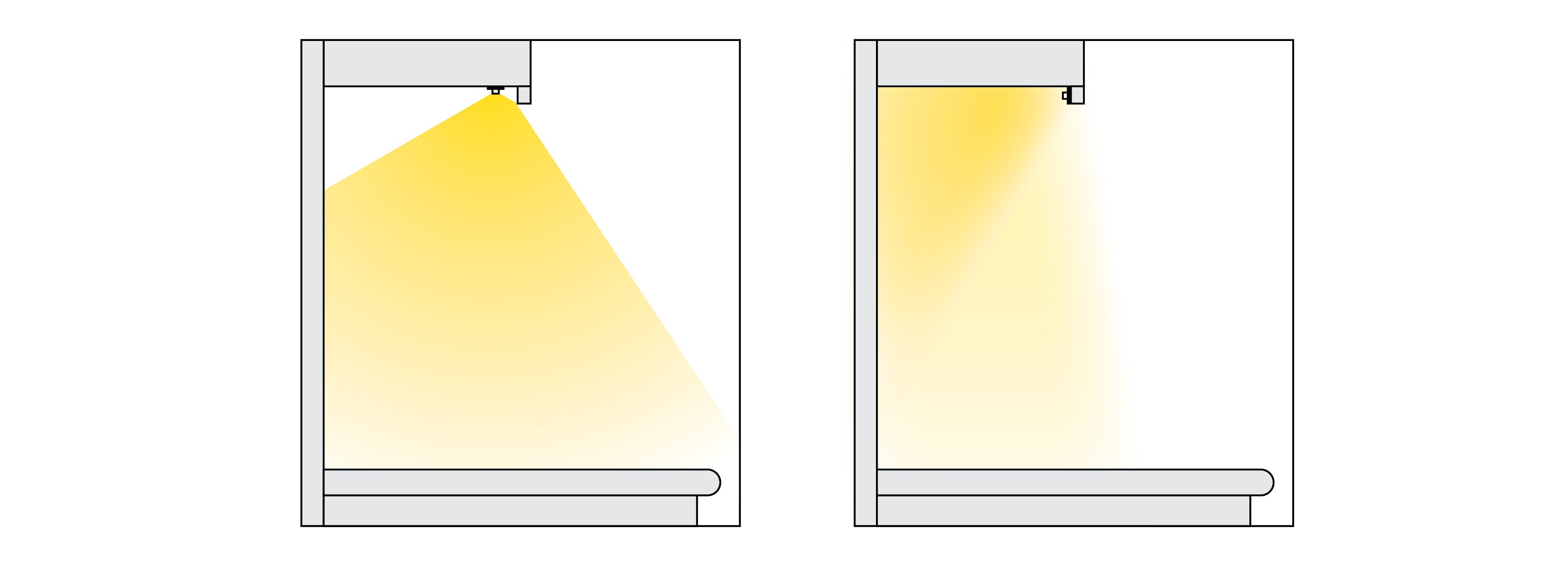 LED tape light installed pointing at the countertop and pointing at the backsplash