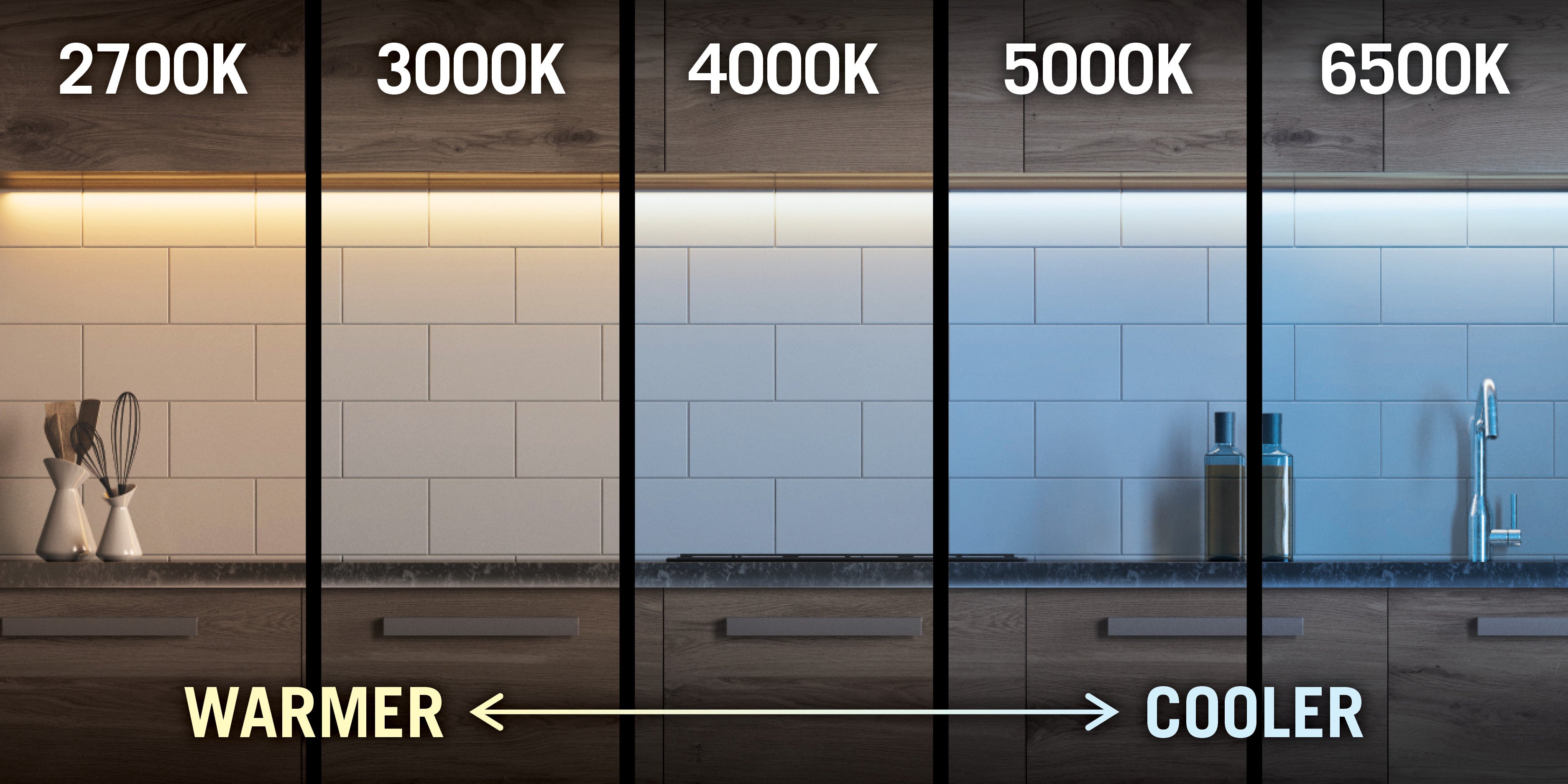 2700K, 3000K, 4000K, 5000K and 6500K light comparison