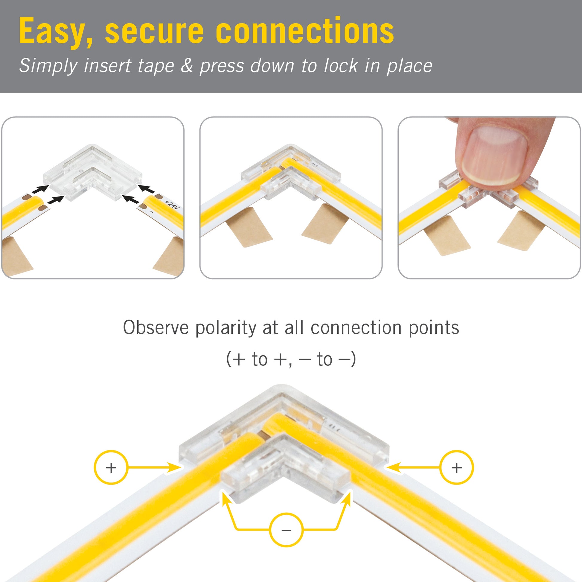 2C LED Light Strip Channel Connector – Armacost Lighting