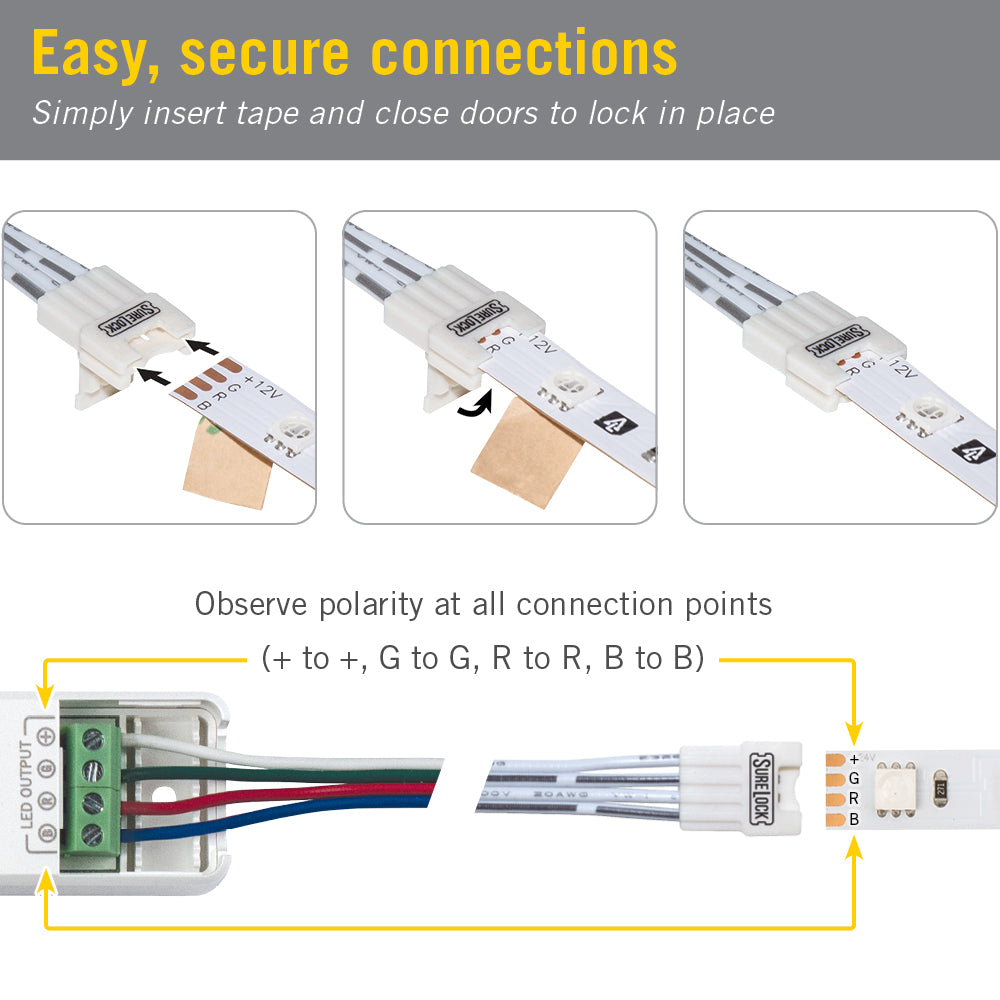 SureLock RGB to Wire Connector – Lighting