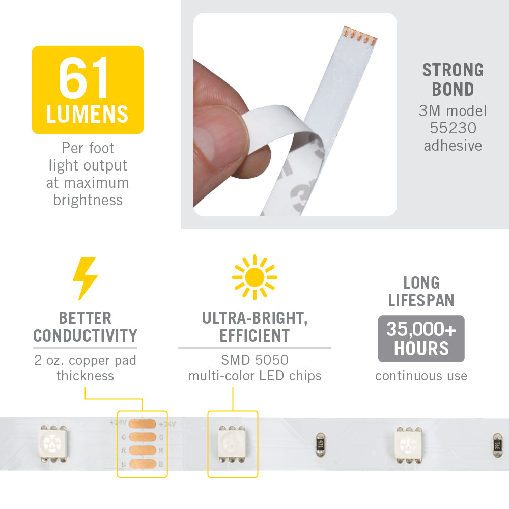 24V White COB LED Strip Light Tape – Armacost Lighting