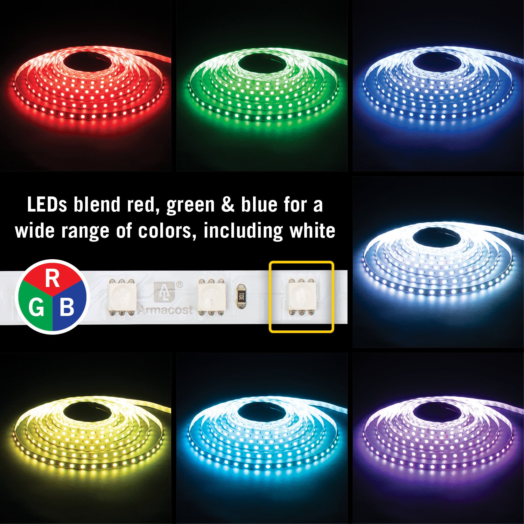 24V RGB LED Strip Light Tape LED/m – Armacost Lighting