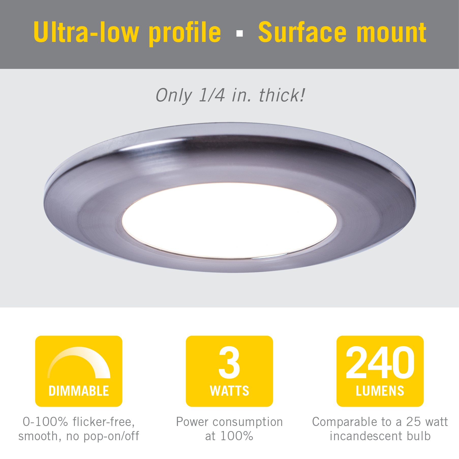 low profile led puck lights