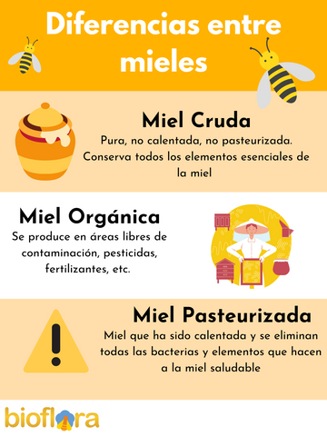 Miel de abeja pura, cómo saber si es auténtica y dónde comprarla