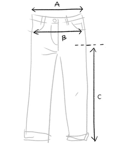 Jeans : guide des tailles