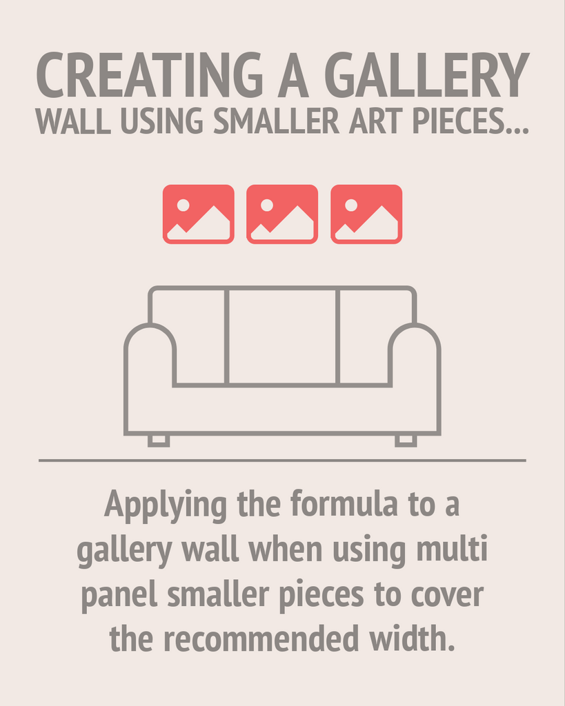 You can also apply the formula to a gallery wall when using multi panel smaller pieces to cover the recommended width.