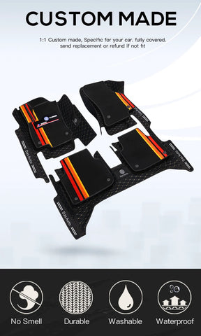 Custom-fit all-weather car floor mat fully surrounded by double-layer wear-resistant material for various car models4