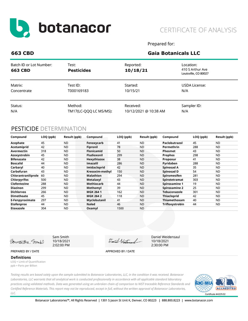 Certificate of Analysis_Pesticides