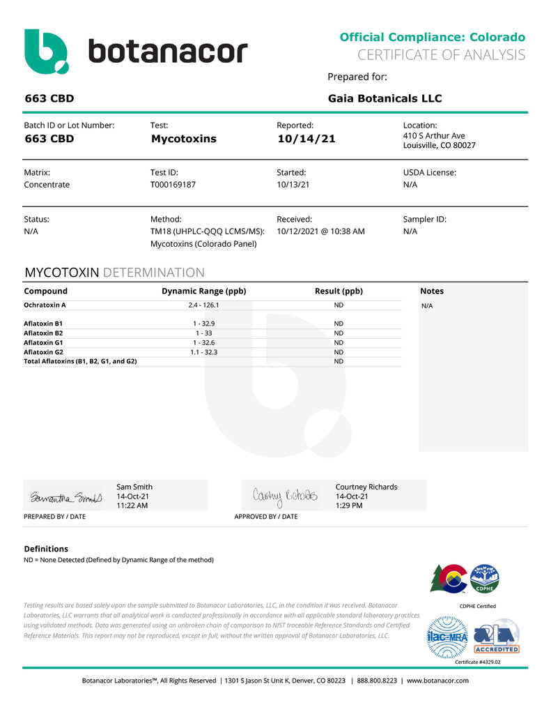 Certificate of Analysis_Microtoxins