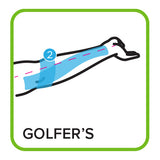 Golfers Elbow Application CannaTape Sport