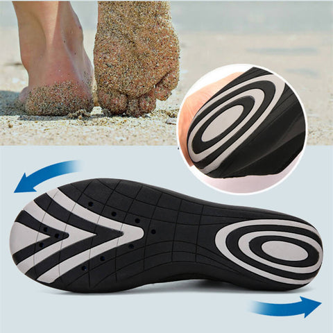 Explication caractéristiques Chaussures de plage Motion de chez Aquashoes