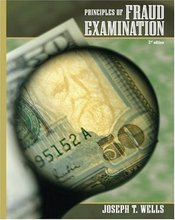 Test Bank Principles of Fraud Examination Wells 2nd Edition for Success
