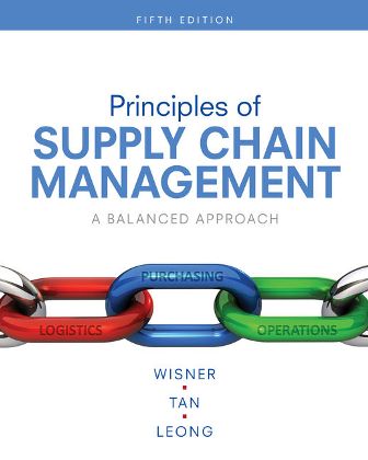Test Bank Principles of Supply Chain Management 5th Edition Wisner for Success